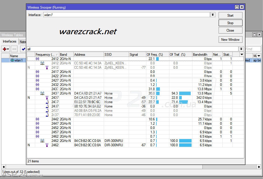 MikroTik RouterOS 6 Crack Patch Keygen Free Download