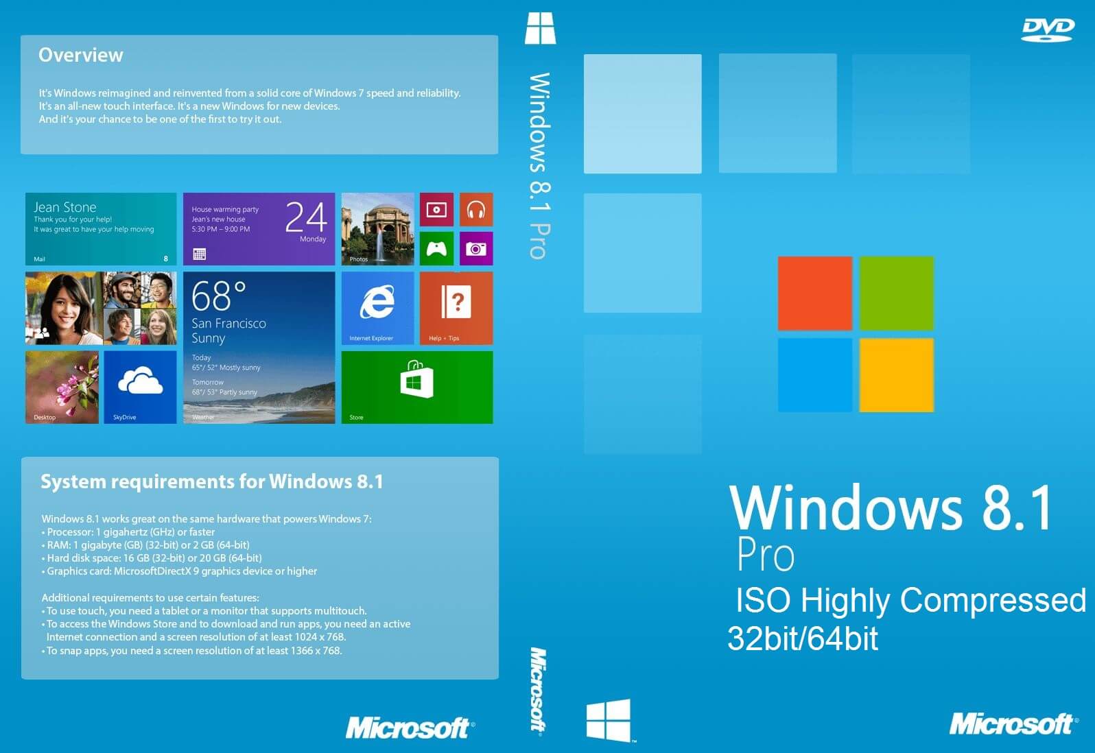 Windows 8.1 Pro ISO Highly Compressed Free Download