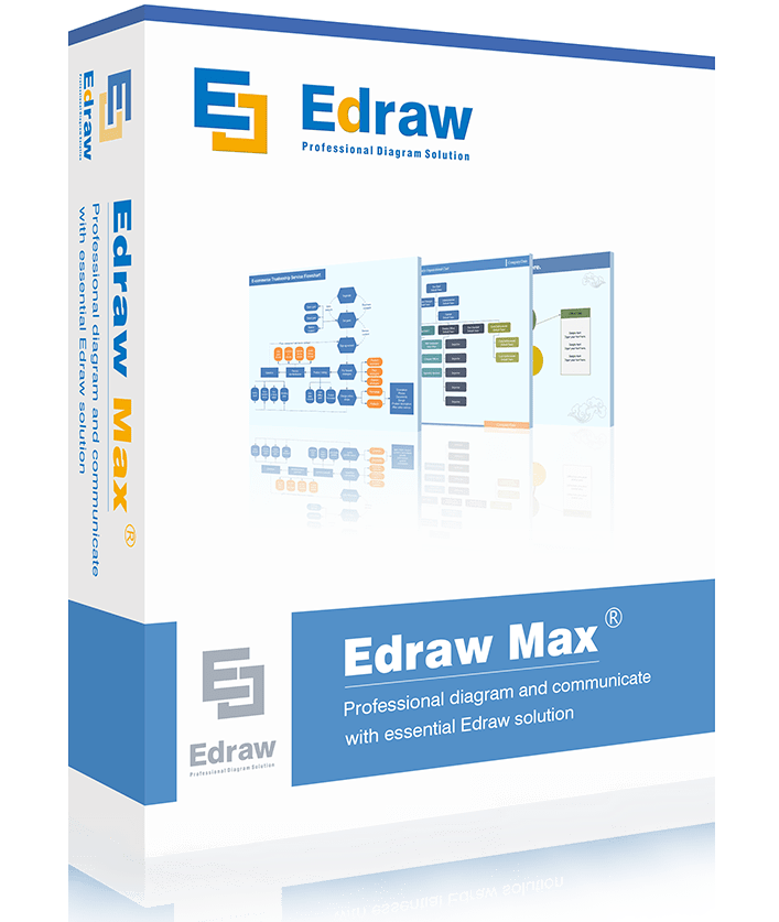 Edraw Max 10 Crack + License Name and Code 2021